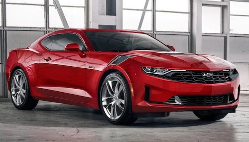 2021 Chevrolet Camaro