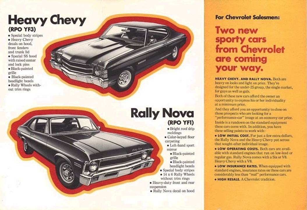 1971 Heavy Chevy Amp Rally Nova (1)