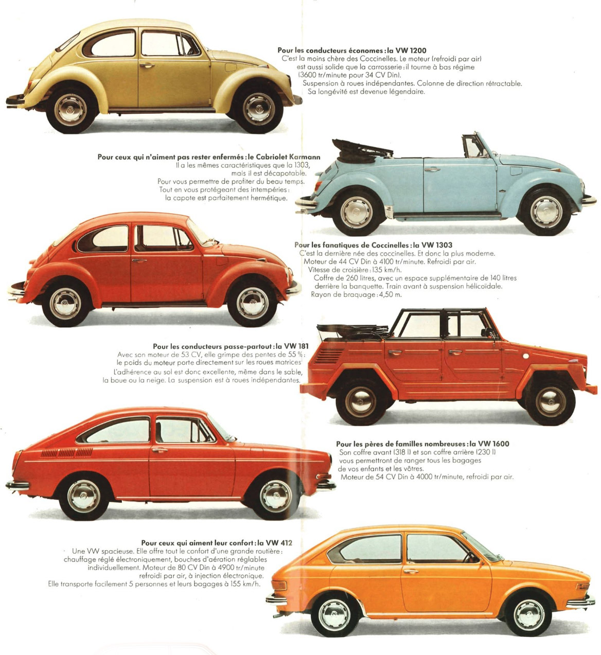 1972 Vws 7 11