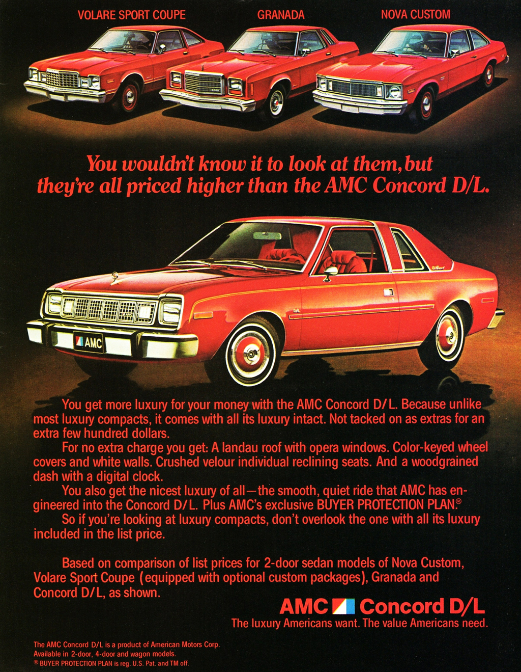 1979 Amc Concord Ad With Color Matched Wheel Covers