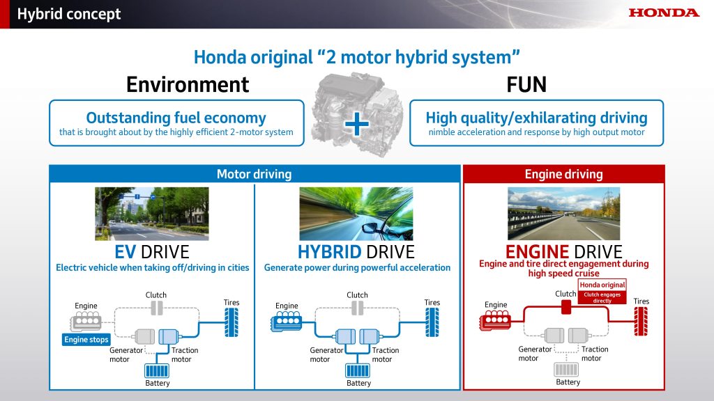 ?1 E 16?9 J Automotive T Echnology Workshop2025 Page 0010