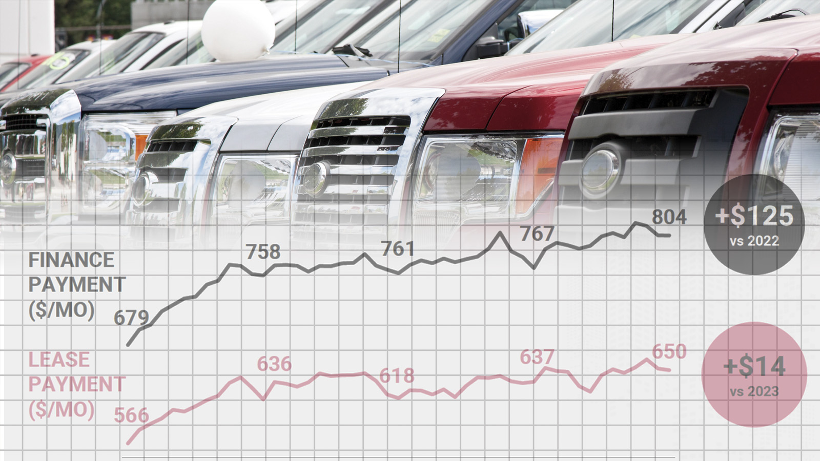 2026 Car Market Ts2