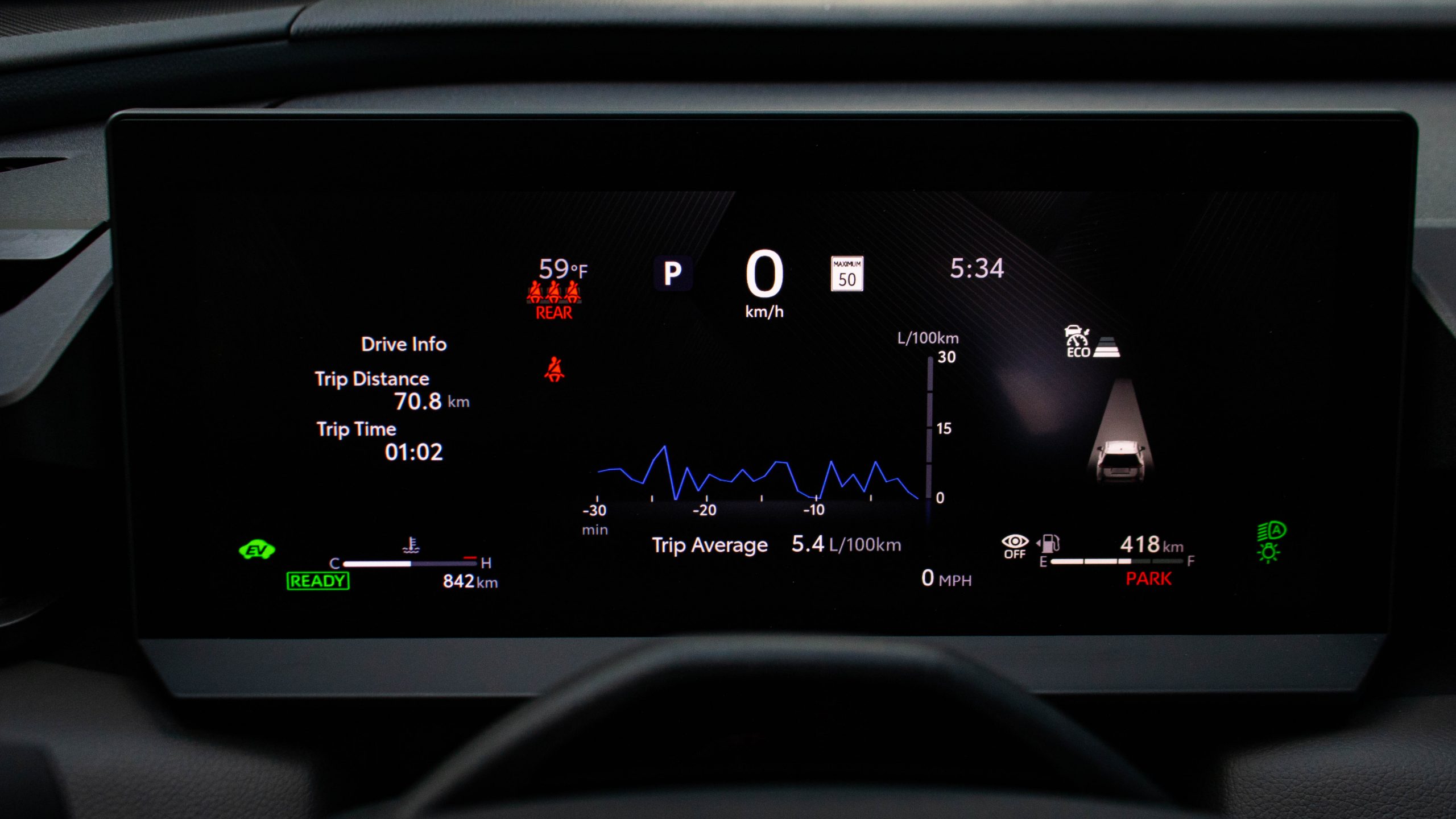 digital gauge cluster