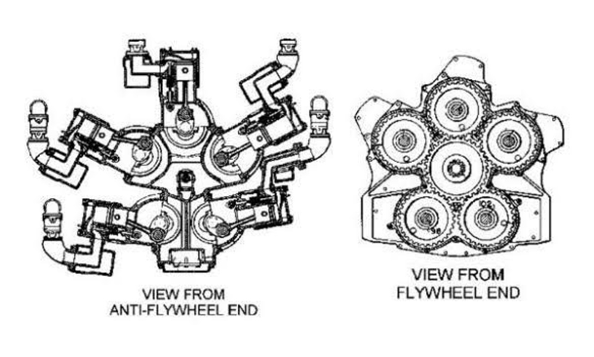 Crazyengine