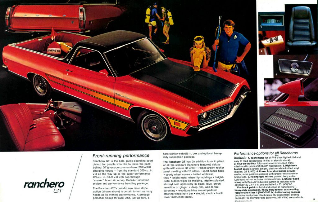 How A Reimagined Ford Ranchero Could Be The Everything Car The World ...