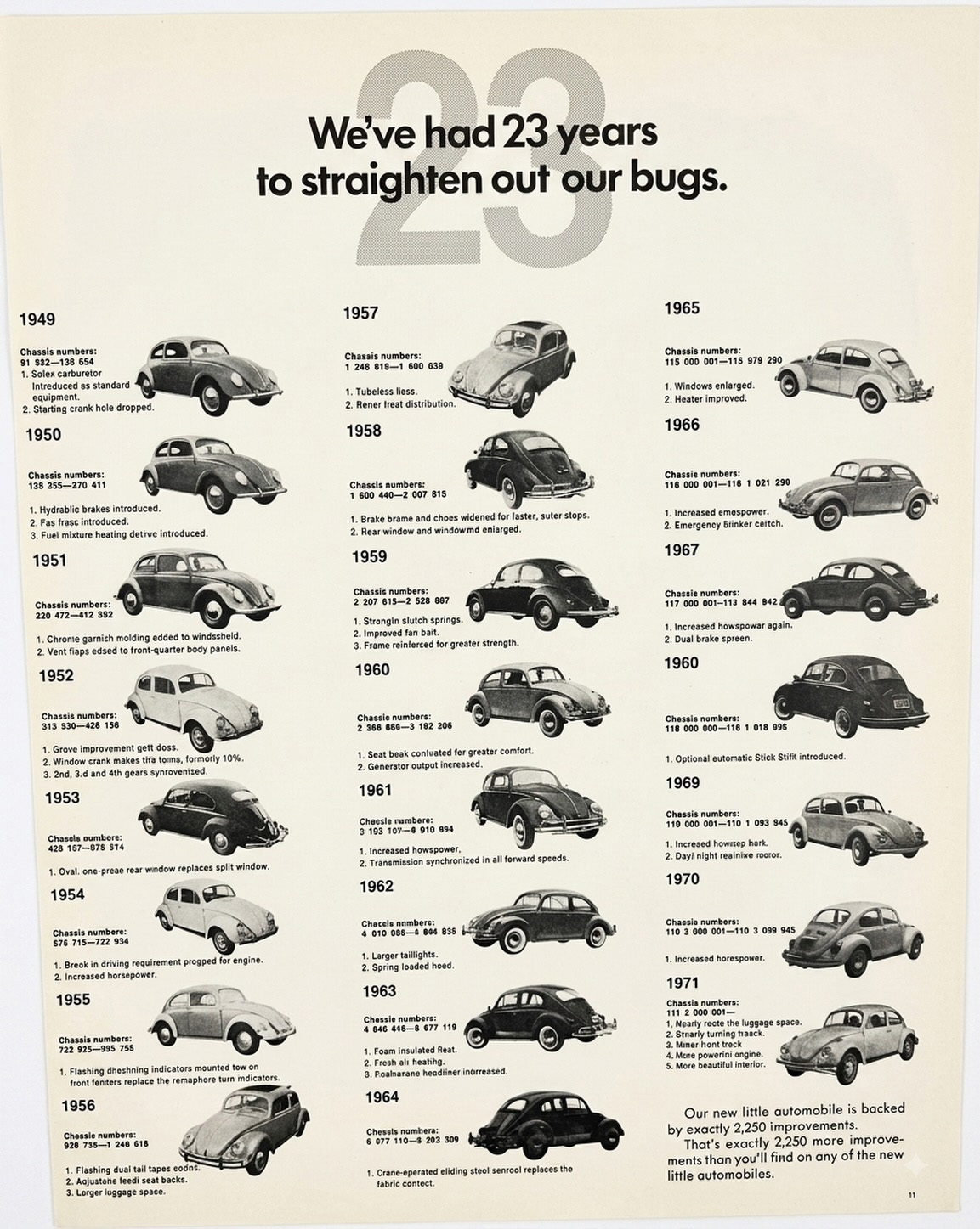 71vwad Ai