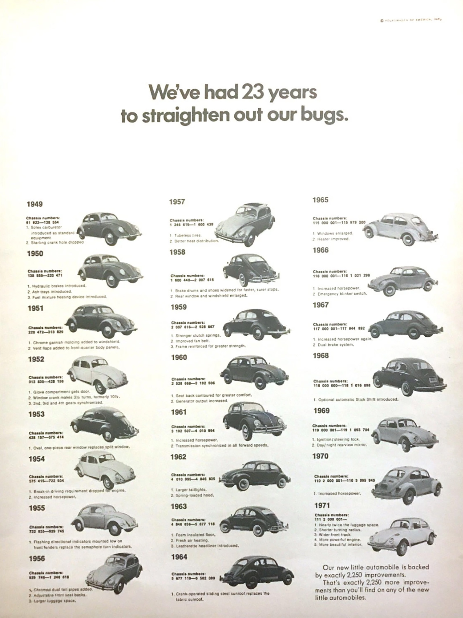 71vwad Real