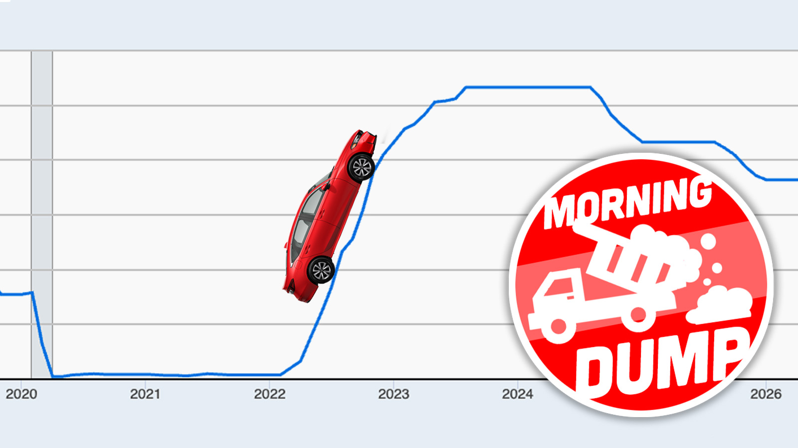 Accord_Graph_TMD Accord Graph Tmd