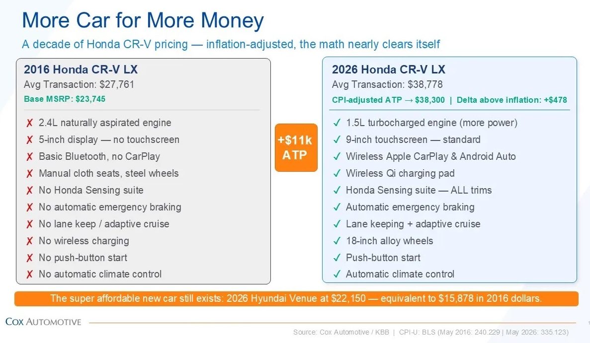 Affordability Graphic Large