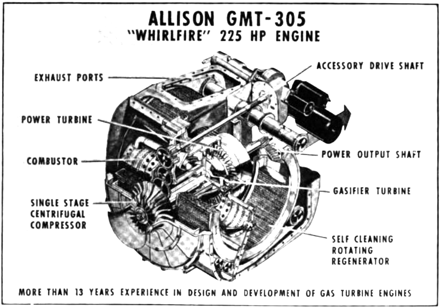 Allison Gmt 305 Cutaway 2