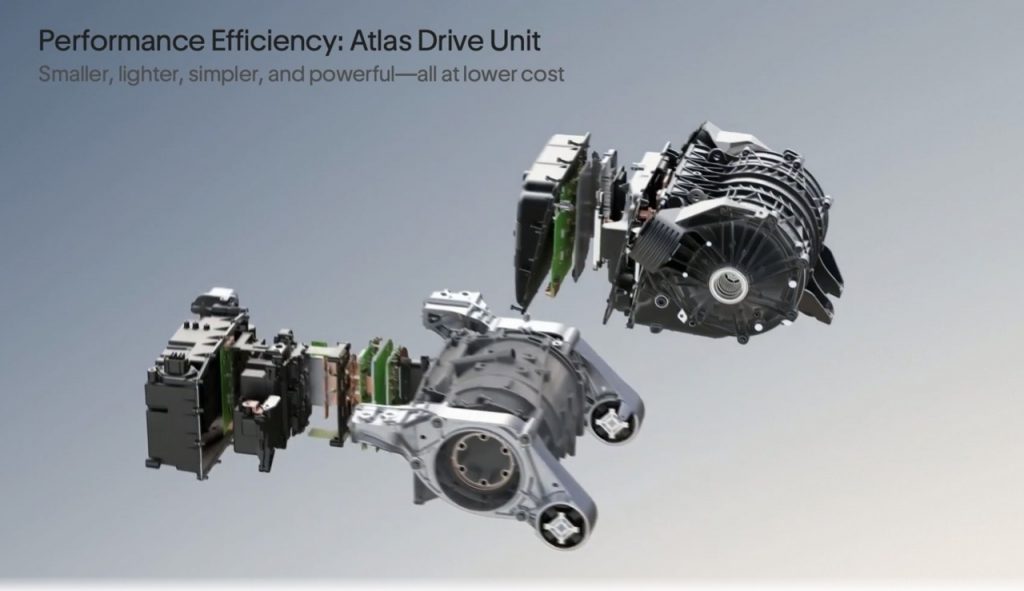 Atlas Drive Unit