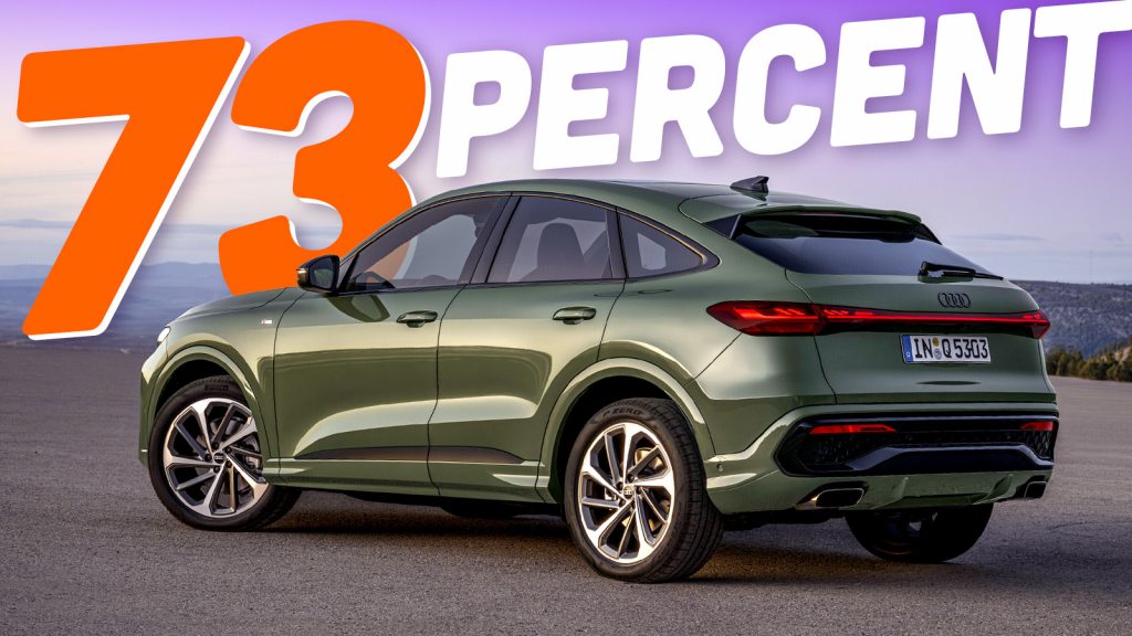 Audi Q5 Sportback Ts