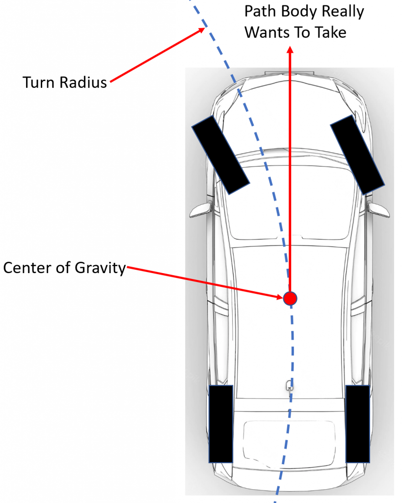 Our Suspension Engineer's Take On The 'Solid Axle vs Independent