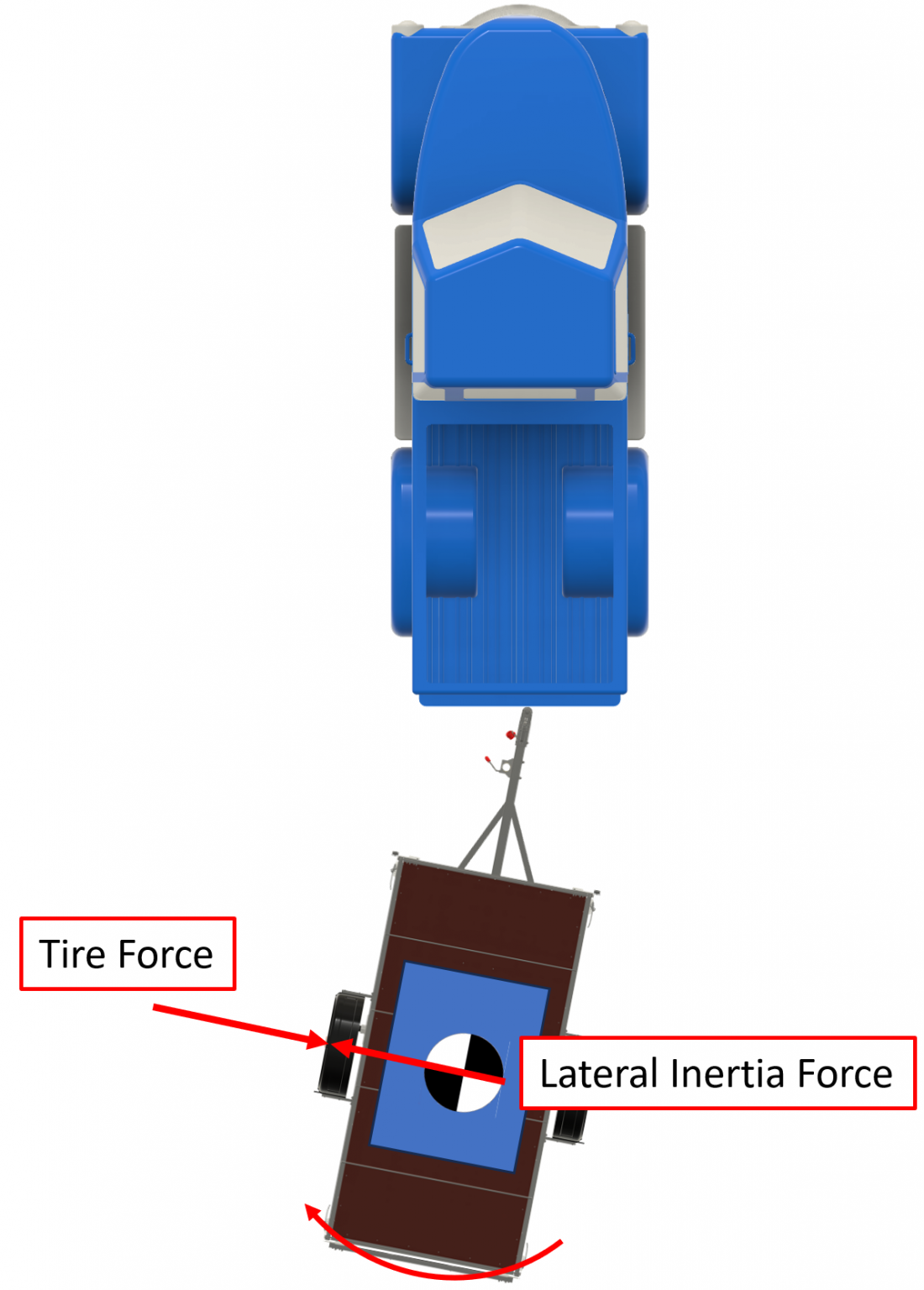 Here's The Physics Behind Tongue Weight And Why Some Trailers Sway Out