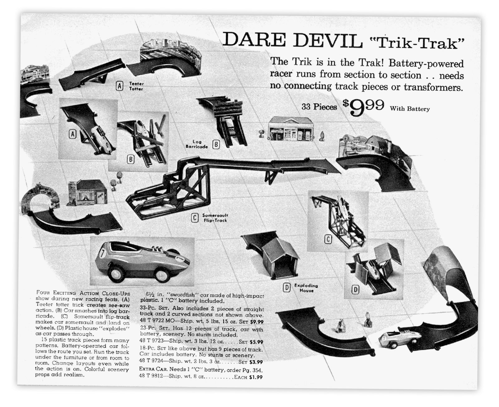 Daredevil Trik Trak