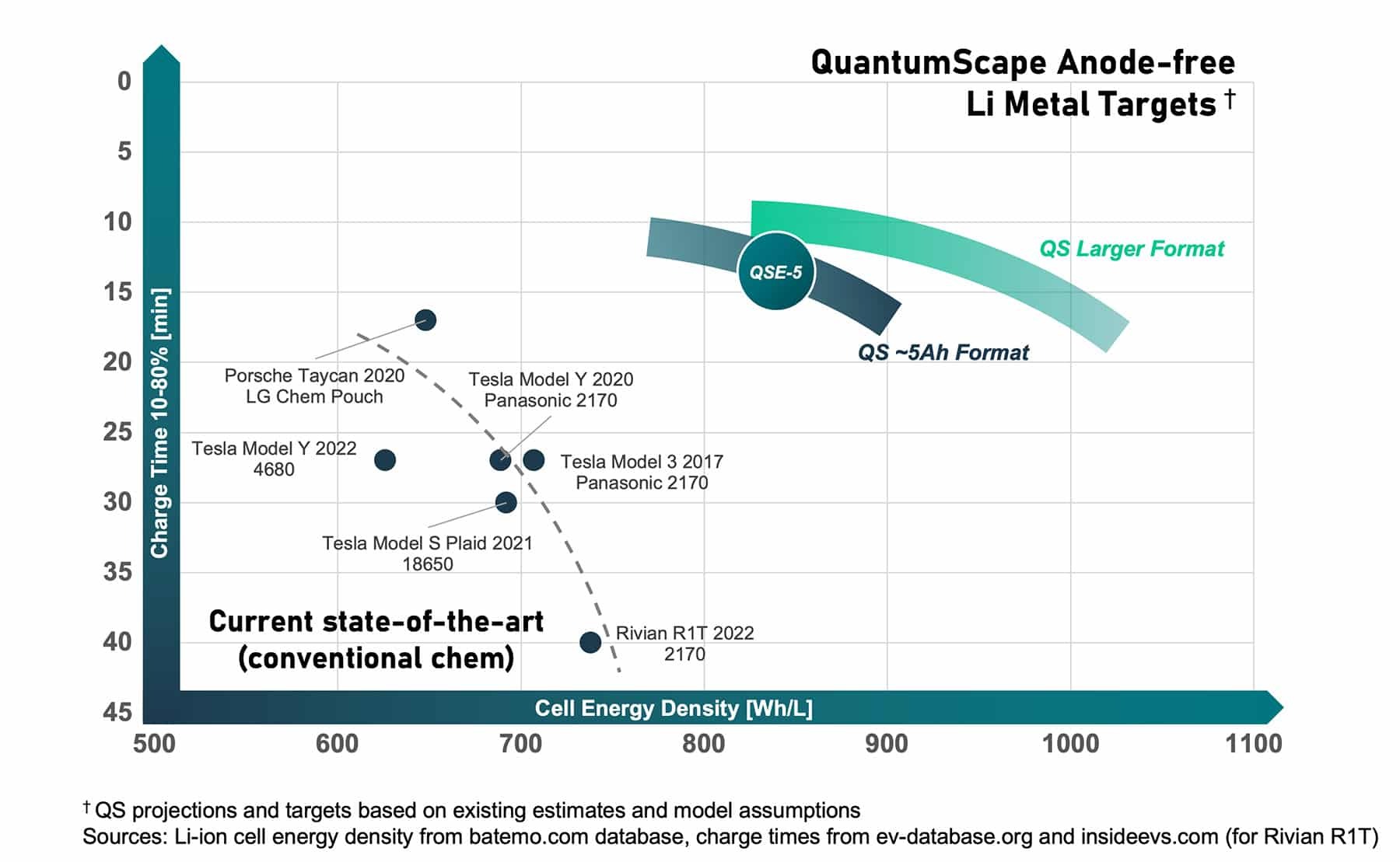 Energy Power Frontier Oct 2024