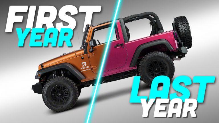 First Year Last Year Ts