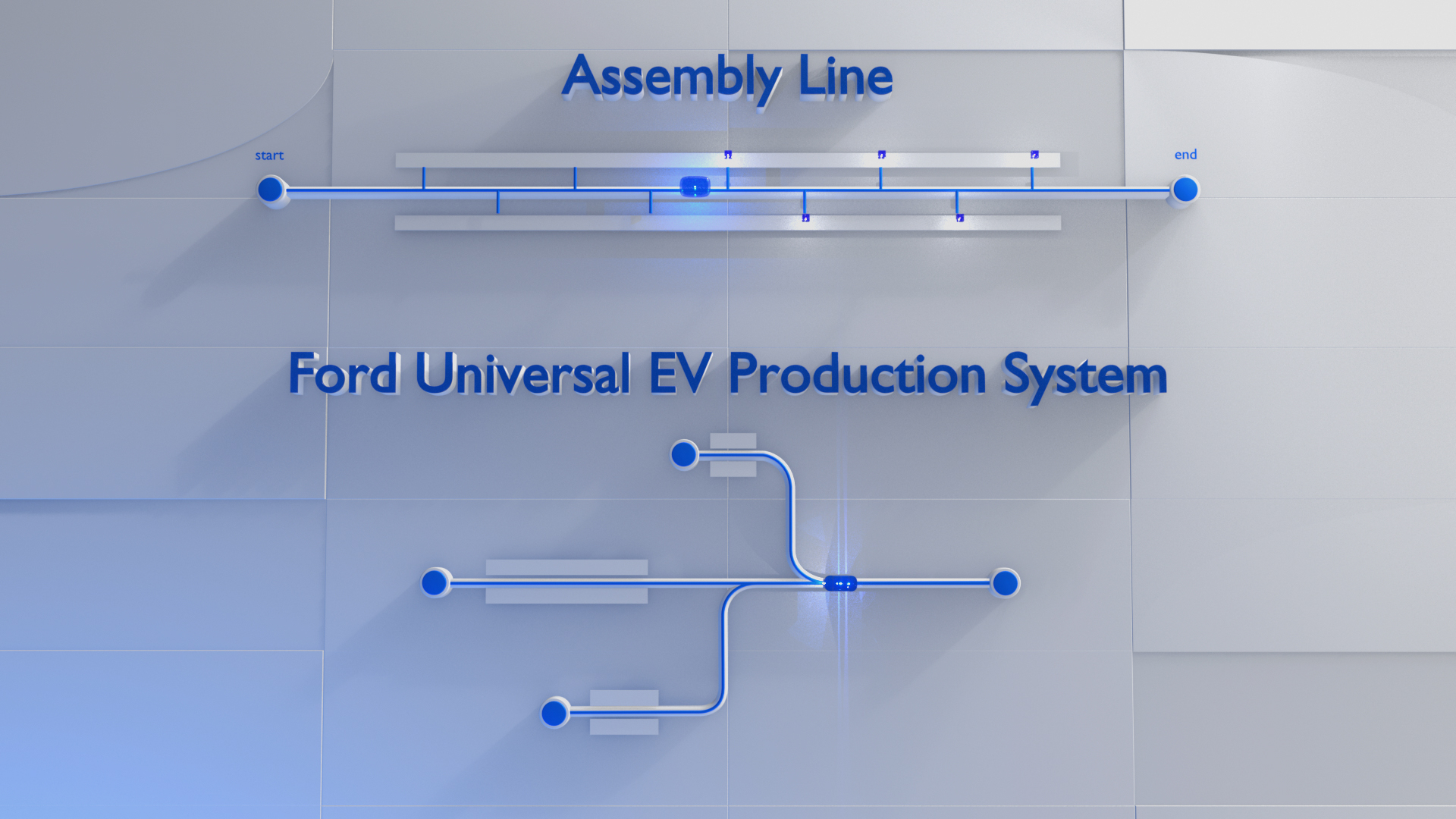 Ford Universal Ev Production System 16x9