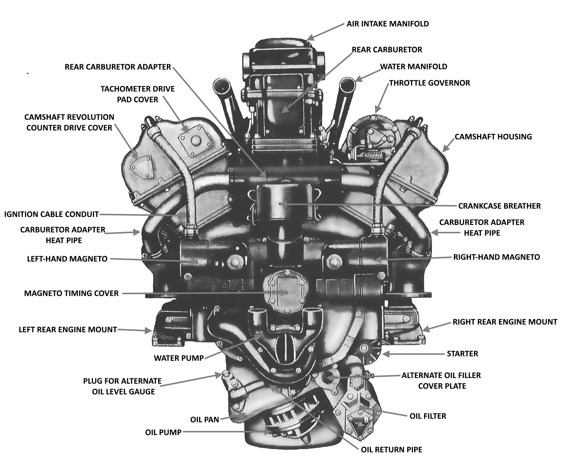 Gaa Front View 7 7 2
