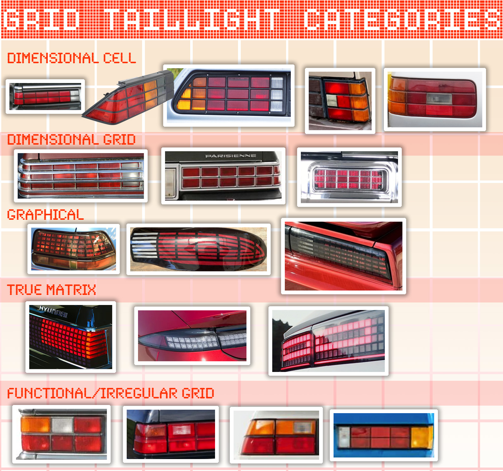 Gridtaillightchart 1