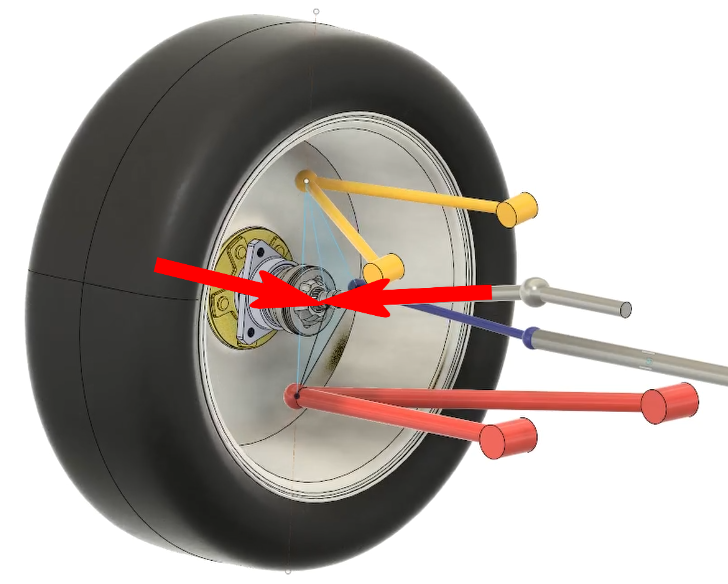 Halfshaft Torque Reaction