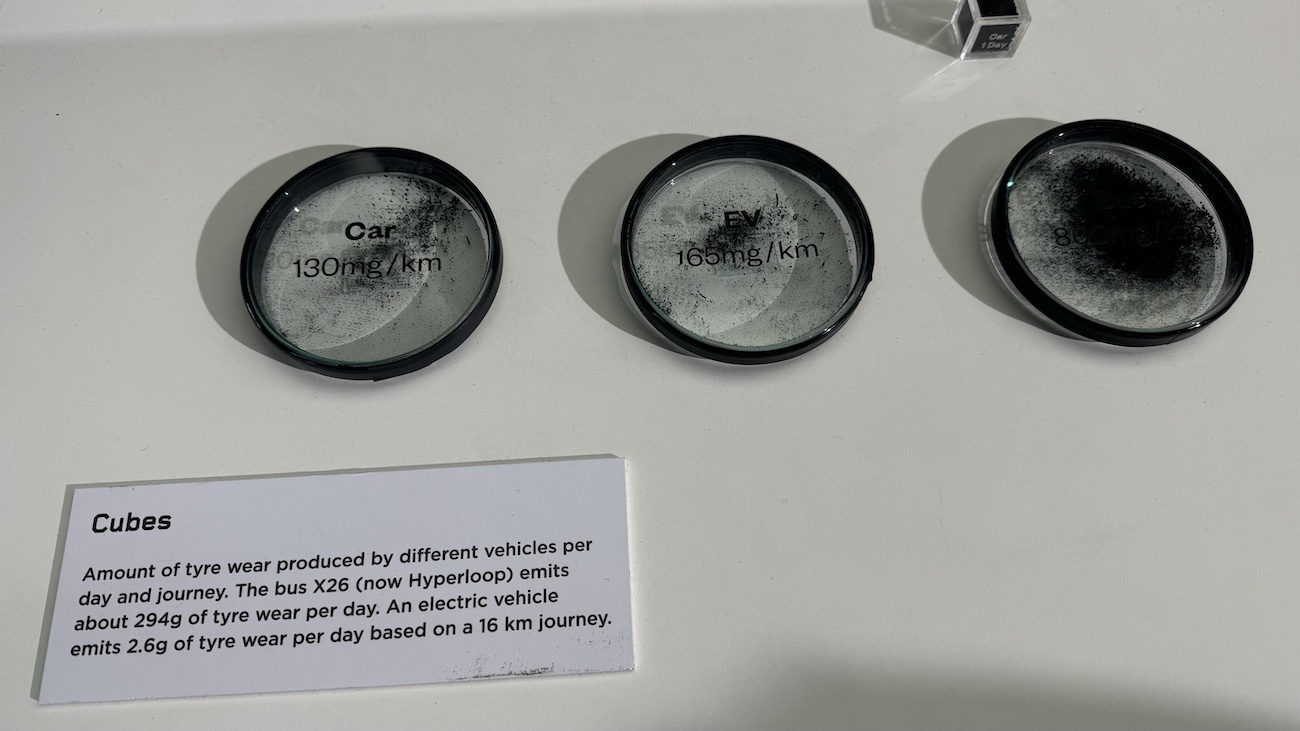 How This Startup Plans To Capture Your Tires' Toxic Wear Particles ...