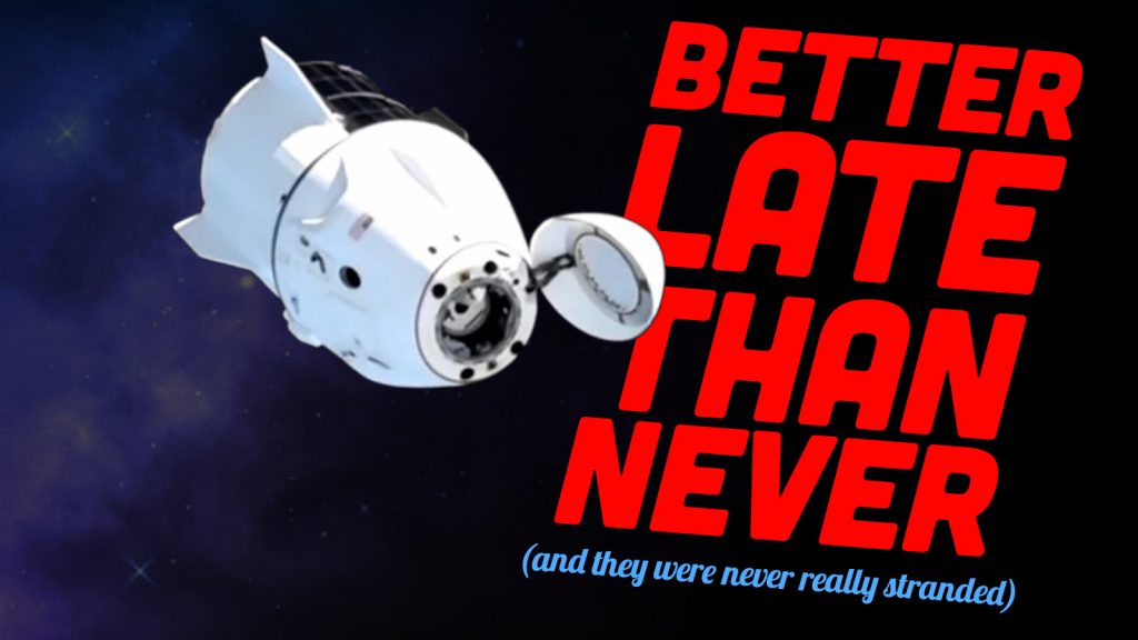 Iss Return Top