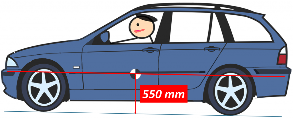 Ideal Line 1