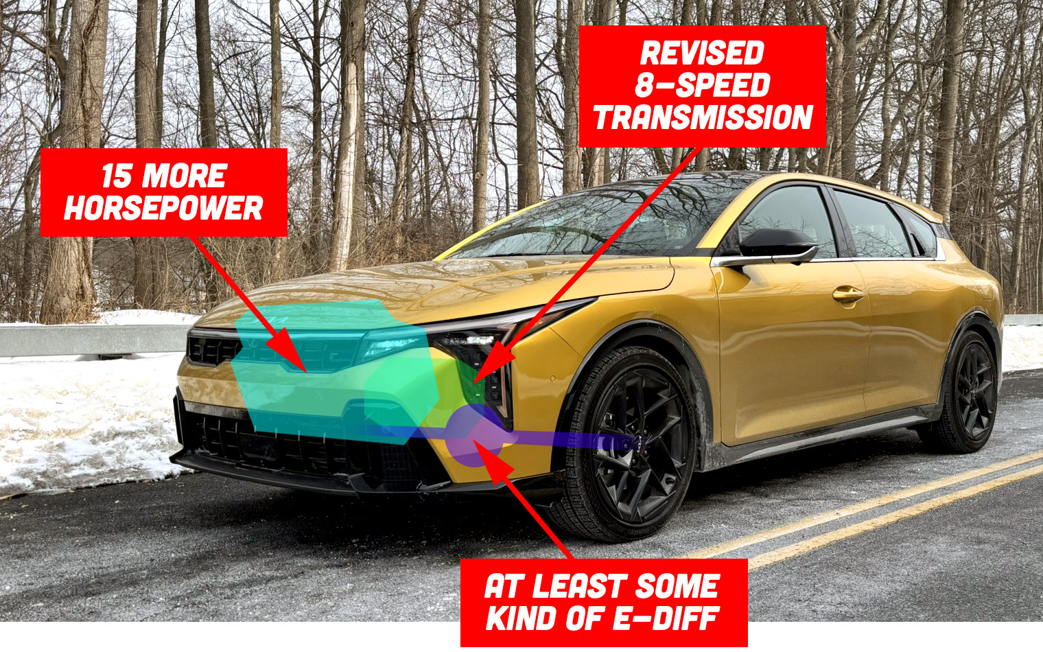 Kia K4 Callouts Front