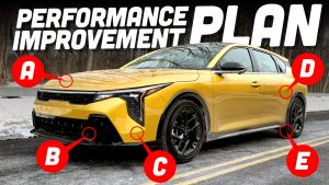 Kia K4 Performance Plan Ts