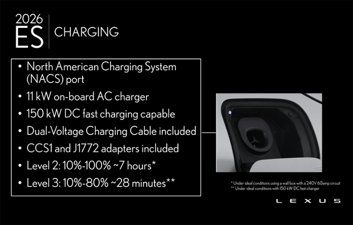 Lexuses Charging