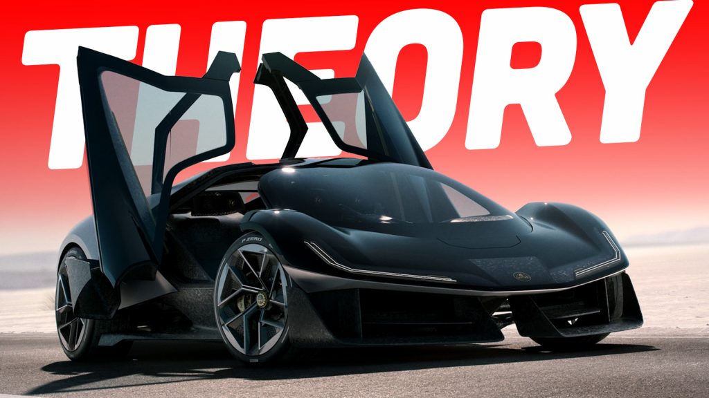 Lotus Theory Ts