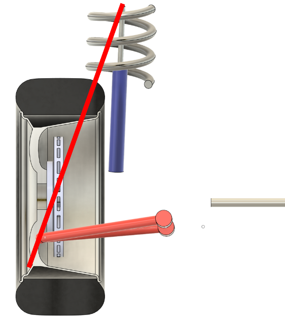 Macpherson Zero Offset