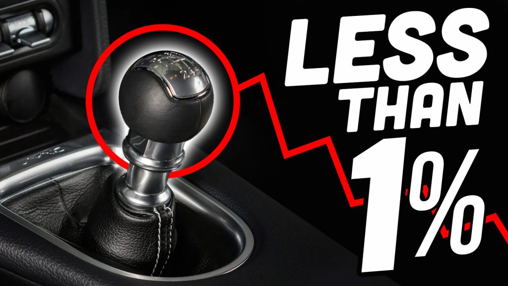 Manual Take Rate Ts