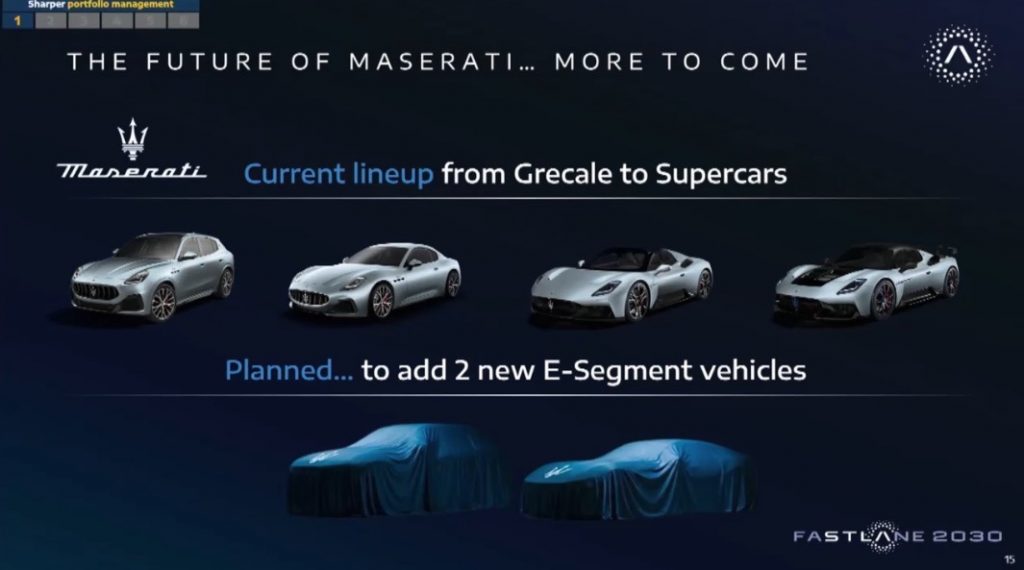 Maserati Future