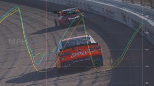 Nascar Physics Kansas