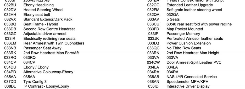 Options List