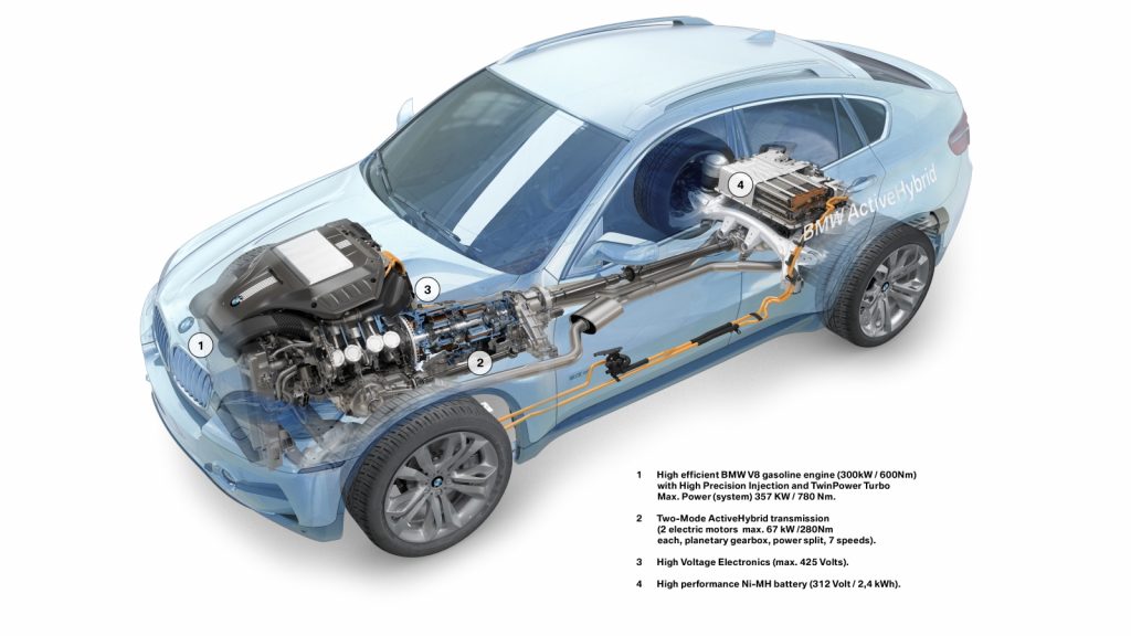 A cutaway of the ActiveHybrid system. Note the N63 V8 engine.