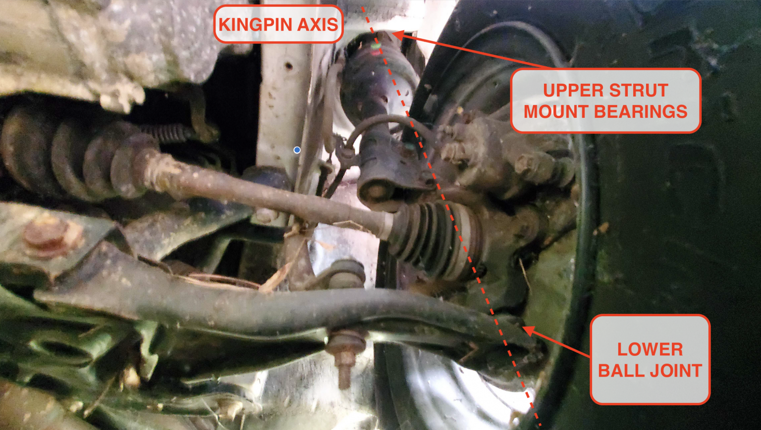 How An Alignment Works And Why Your Car Even Needs One In The First ...