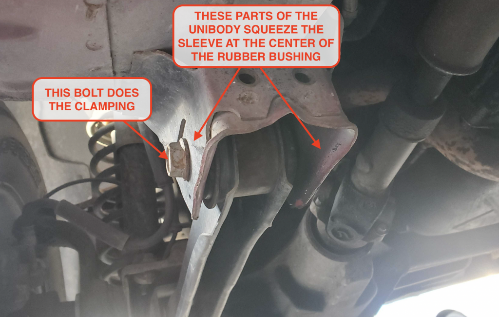 The Way Bolts Work Is Far More Fastenating Than You Think TechTalk