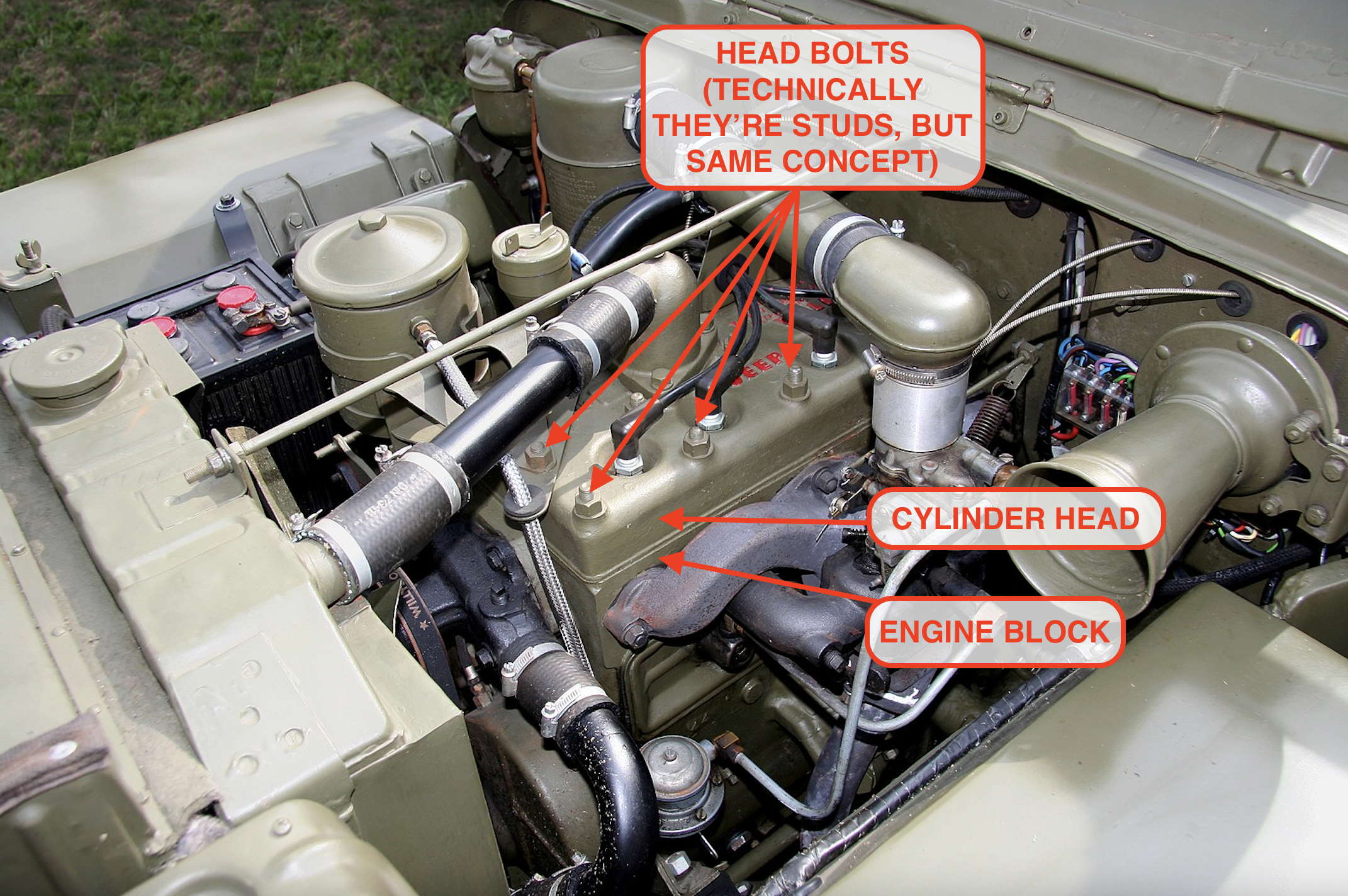 The Way Bolts Work Is Far More Fastenating Than You Think  Tech Talk With A Suspension Engineer - 61