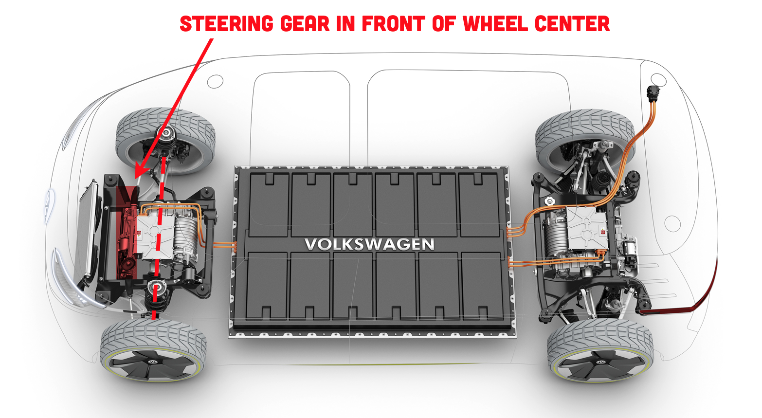 The Surprising Ways Electric Car Suspensions Are Different Than Gas Car Suspensions  Ask An Engineer - 35