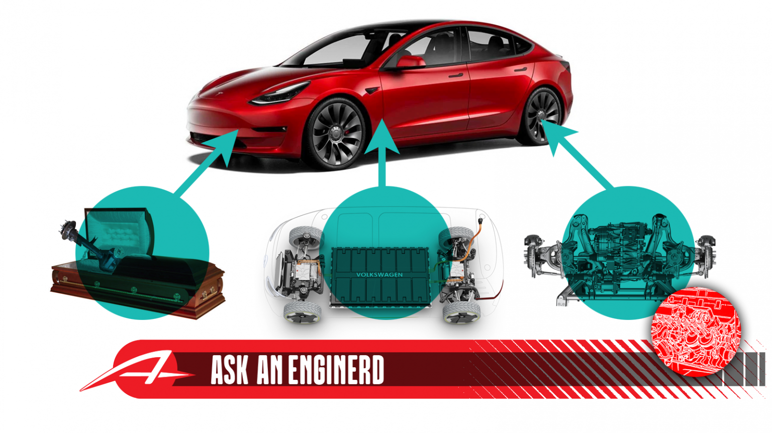 The Surprising Ways Electric Car Suspensions Are Different Than Gas Car Suspensions Ask An