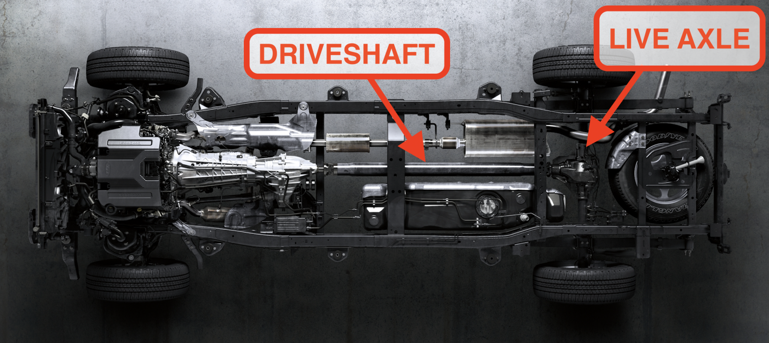 The Surprising Ways Electric Car Suspensions Are Different Than Gas Car Suspensions Ask An