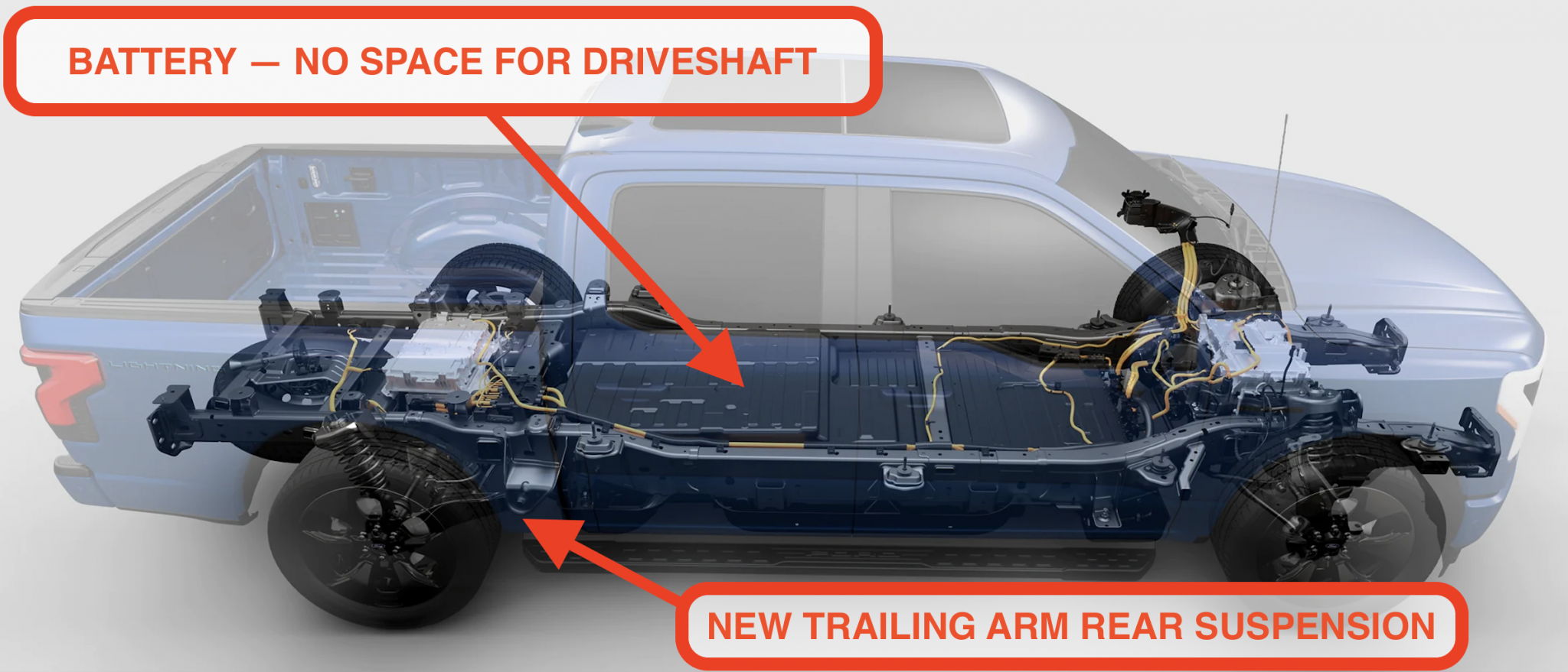 The Surprising Ways Electric Car Suspensions Are Different Than Gas Car Suspensions Ask An