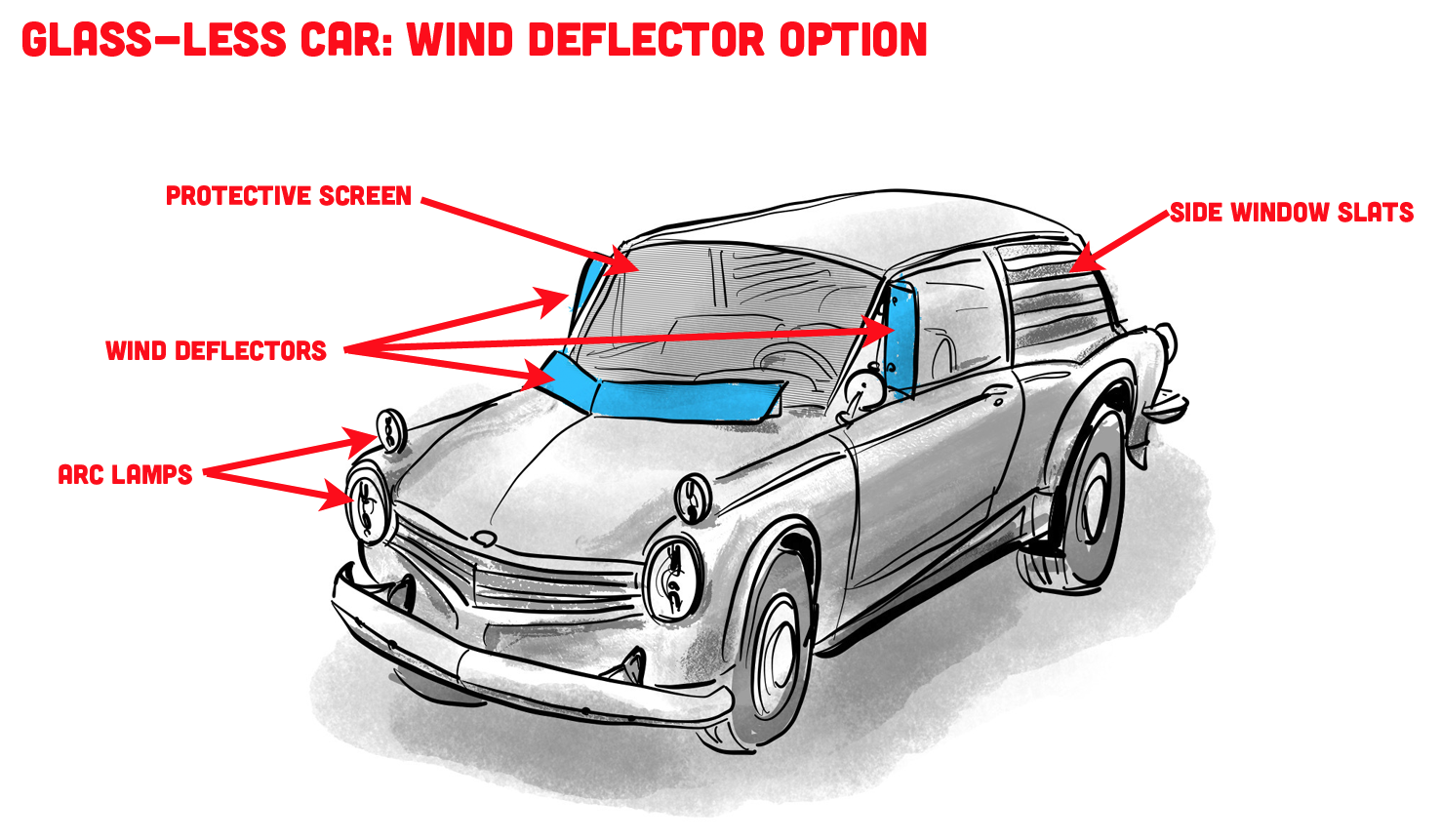 What Cars Would Be Like In A World Without Glass - 24