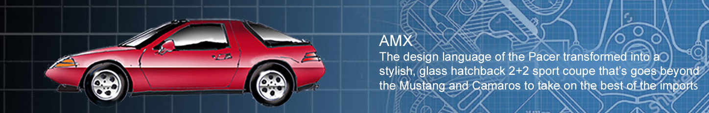 American Motors Corporation AMX