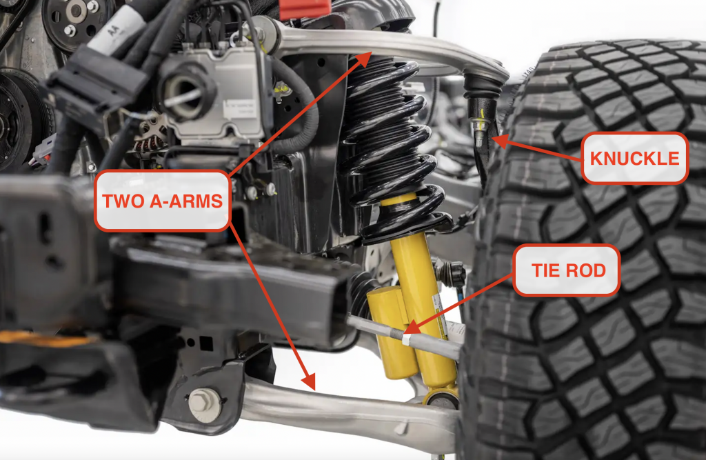 How A Car Suspension Works  The Basics From The Man Who Designed The Tesla Model S And Ford GT Suspension  Me  - 43