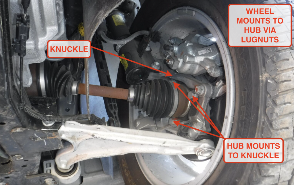 How Car Suspensions Work