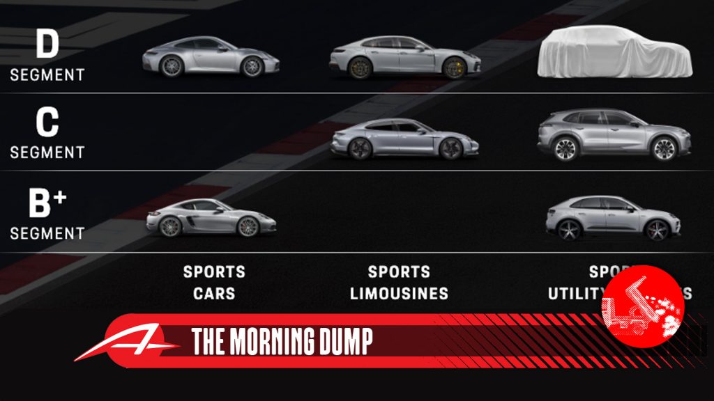 Porsche Segments Tmd